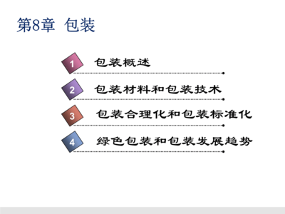 物流包装的历史ppt