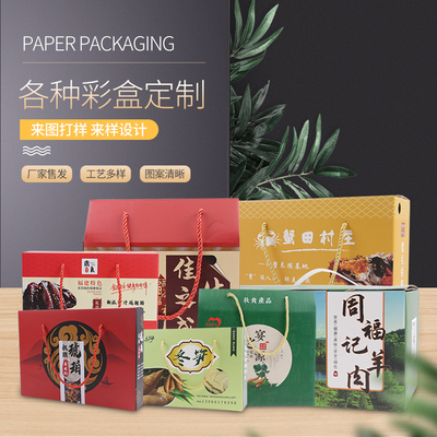 保健品包装盒改变