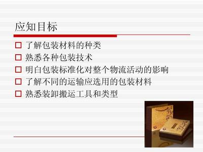 物流包装的历史ppt