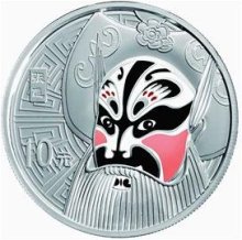 京剧脸谱包装市场调查