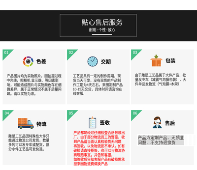 包装服务的品目