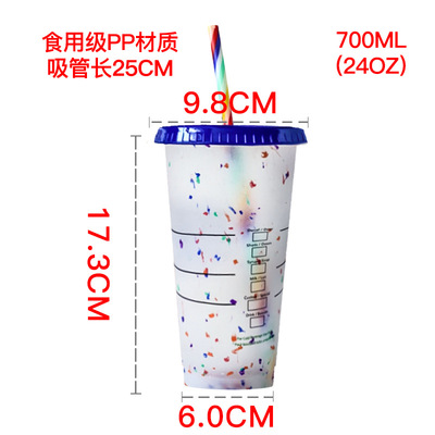 pp杯子 最低温度