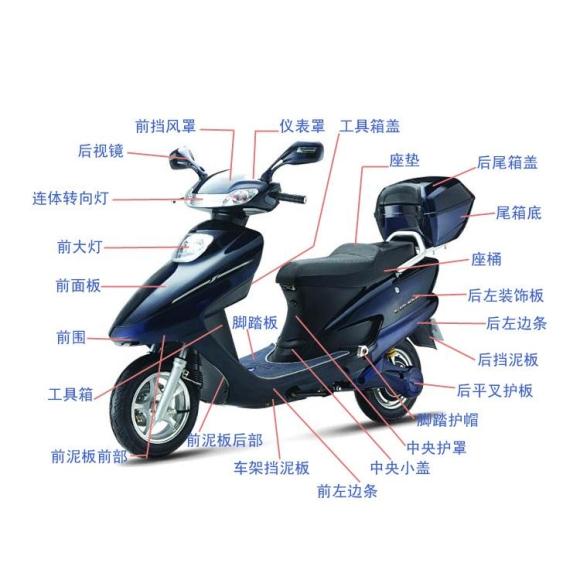 摩托pp件是什么牌子好