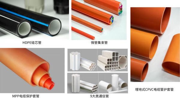 江苏pp塑业
