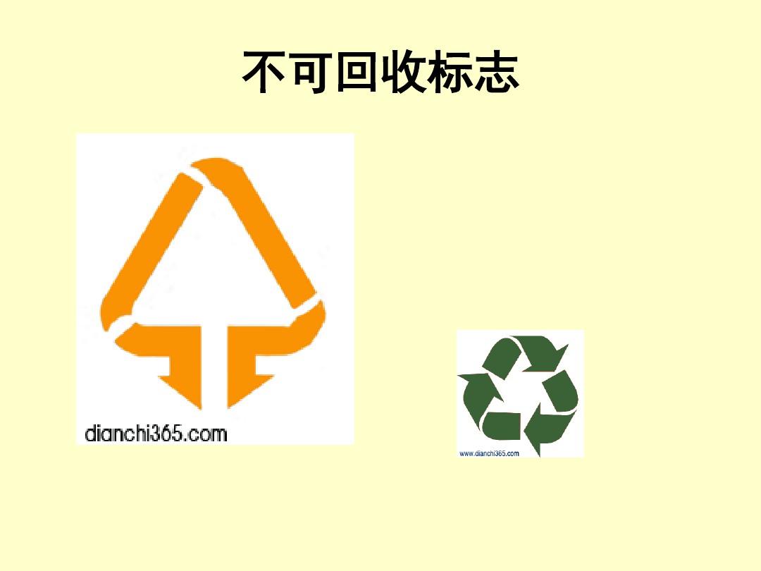 包装回收标识