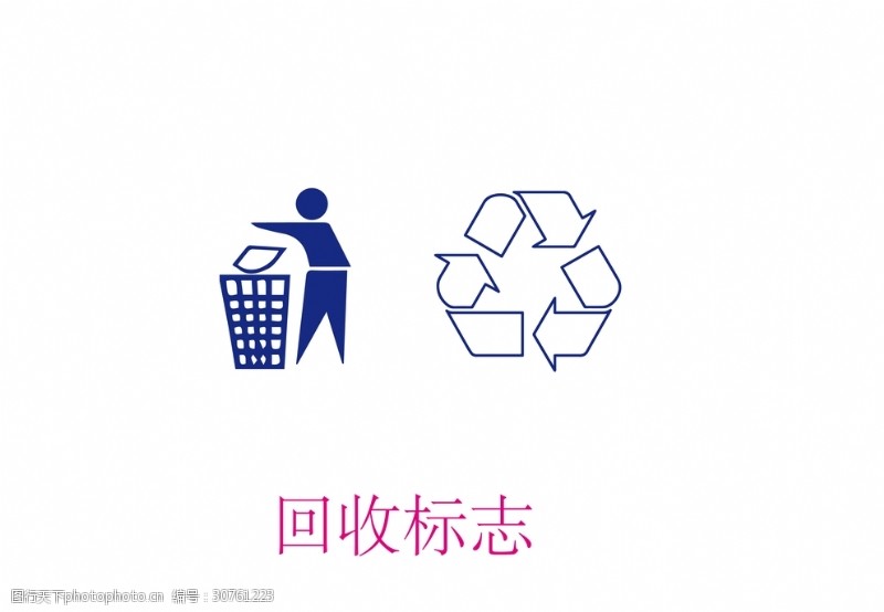 包装回收标识