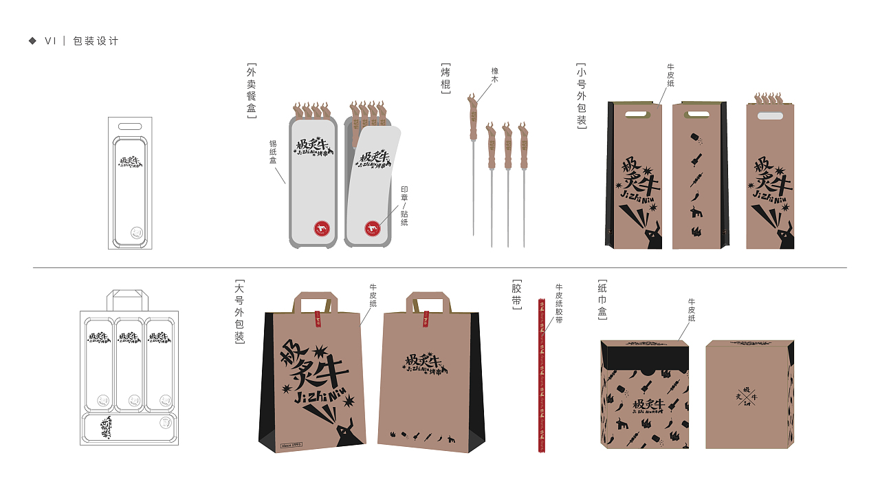 餐盒外包装说明