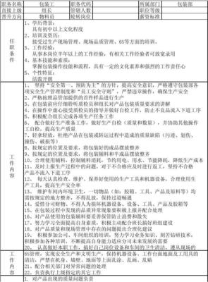 成品包装岗位职责