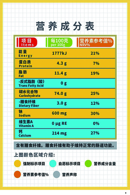预包装配料表