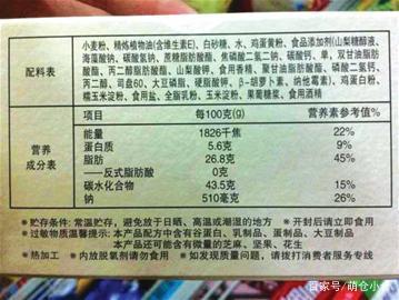 预包装配料表