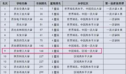 北京产品包装印刷排名
