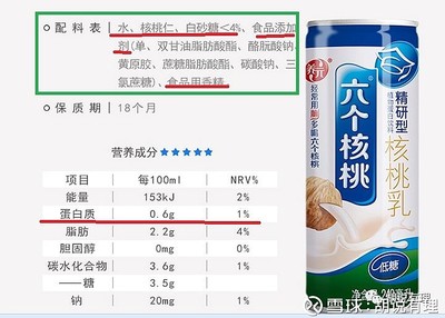预包装配料表