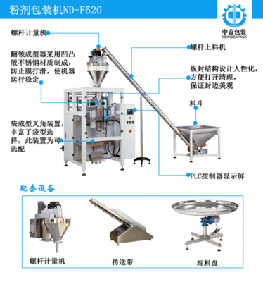包装机成型器设计
