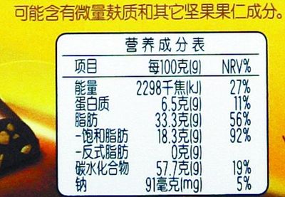 预包装配料表