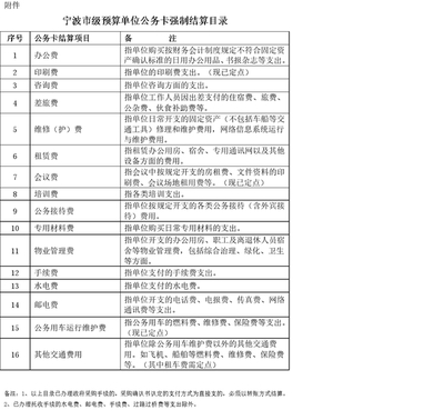 水晶砖石pp3和pp4尺寸