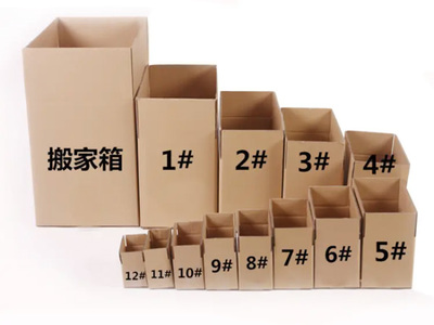 包装纸箱市场