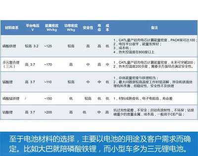 锂电池外包装材料