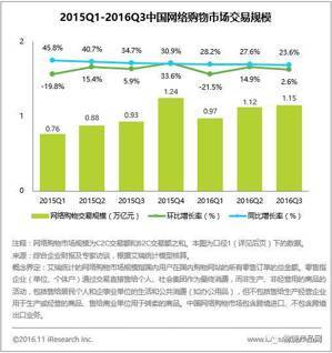 物流包装的国外发展趋势