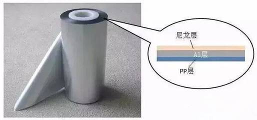 pet包装市场需求