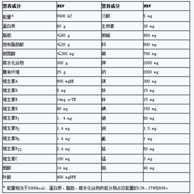 烟台南美虾包装盒