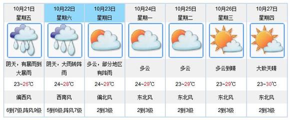 烟台南美虾包装盒