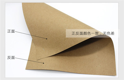 纸包装材料基本分那3类