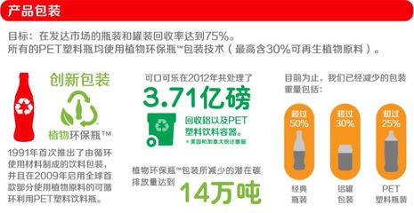 pet包装市场需求