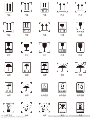 包装箱文字标识