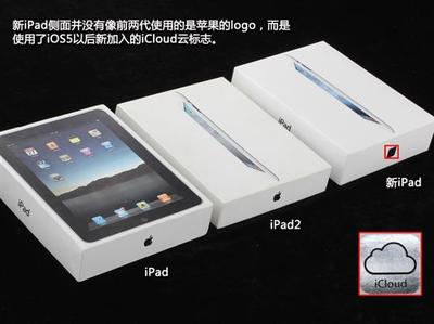 ipad迷你2外包装