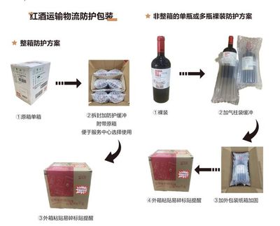 红酒低温运输包装