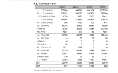 609pp改成哪个域名了