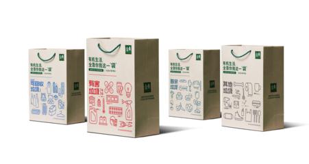 简述包装的功能与分类