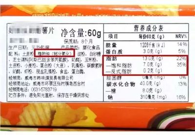食品包装上的信息实录