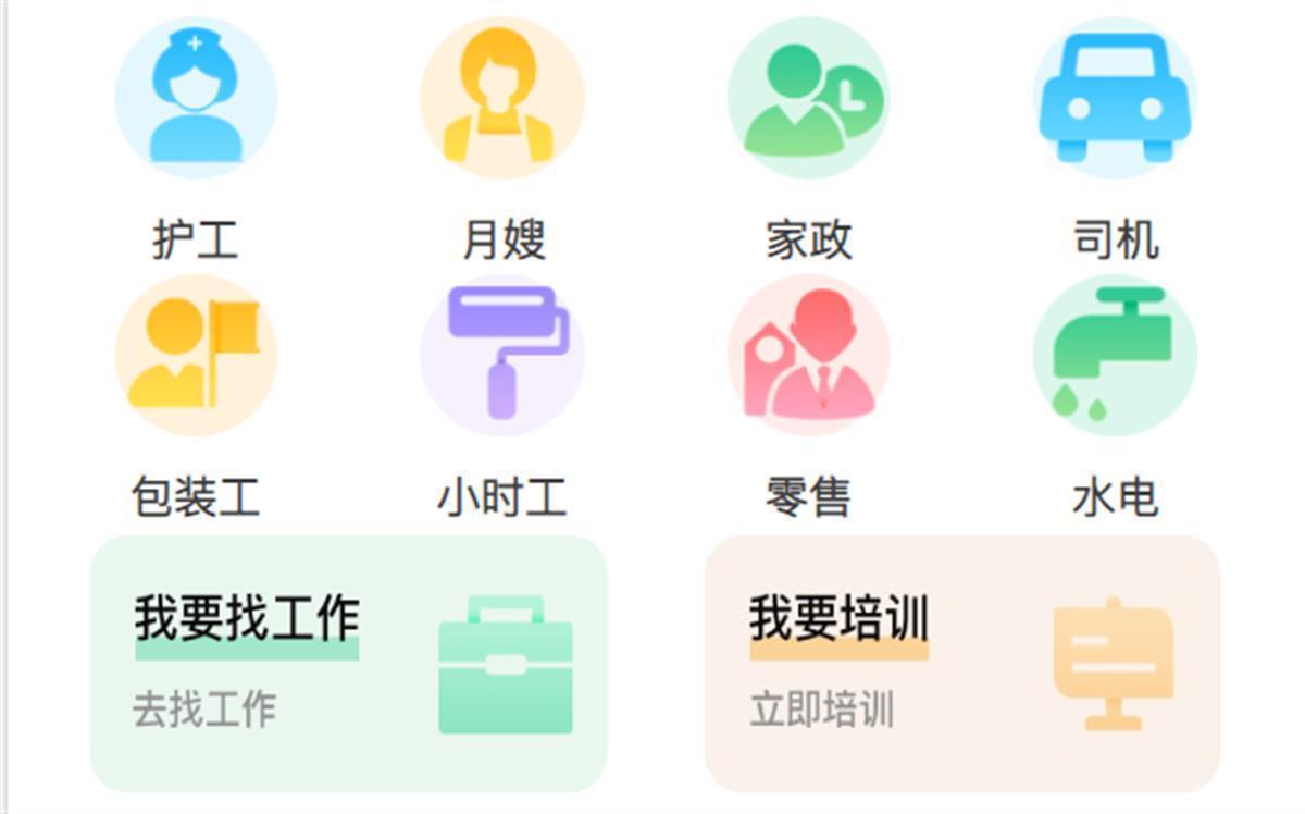 包装工是什么工作流程