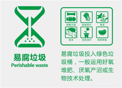 塑料包装规范