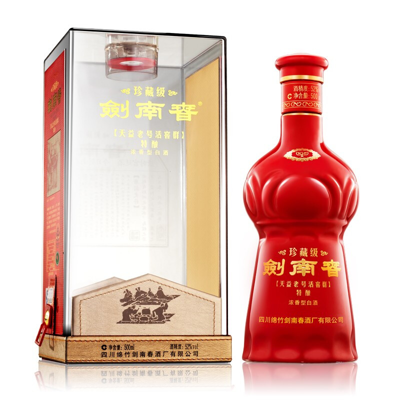 剑南春不同时期的包装