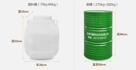 包装桶国家执行标准