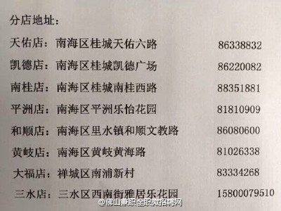 佛山最新包装兼职招聘