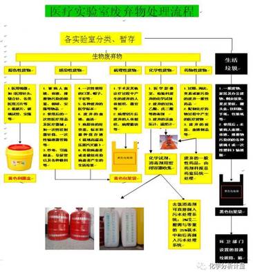 包装桶国家执行标准