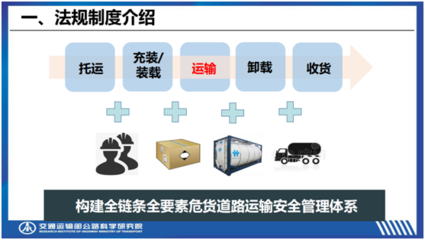 危险货物包装举例