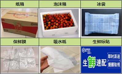 泡沫盒保鲜膜包装草莓