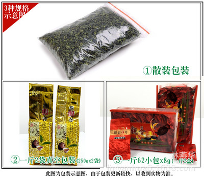 散装包装手续