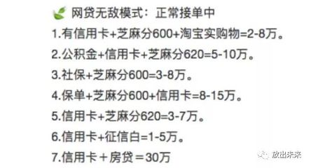 网贷黑户怎么了包装