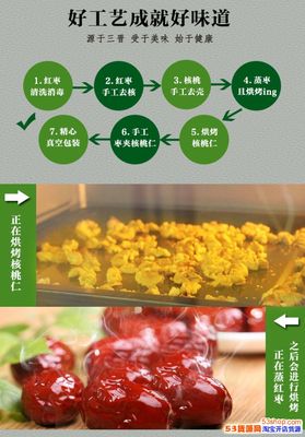 散装包装手续