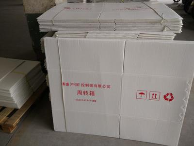 印刷包装后工序