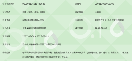 大连圣丰包装招聘