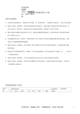 广告设计店铺毕设方案范文
