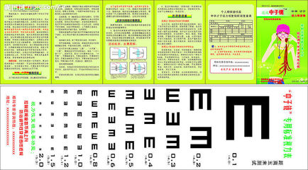 中子镜广告设计