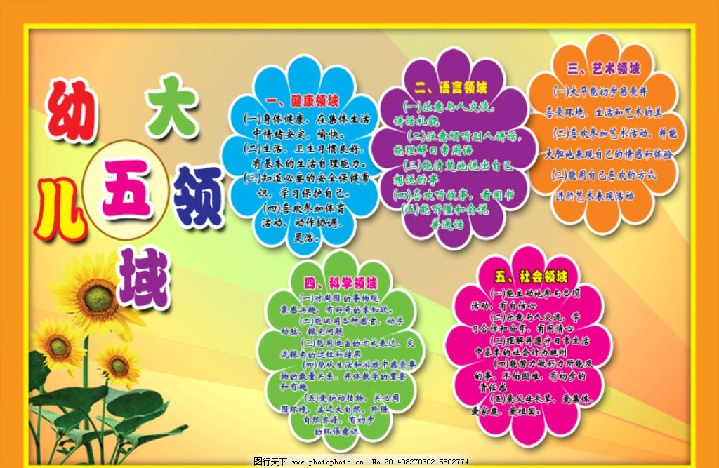 广告设计与幼师哪个好