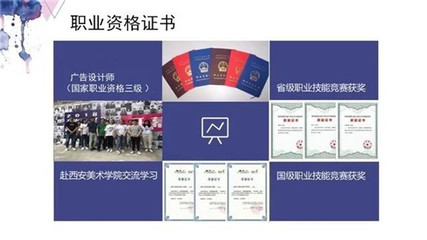 广告设计师职业能力特征